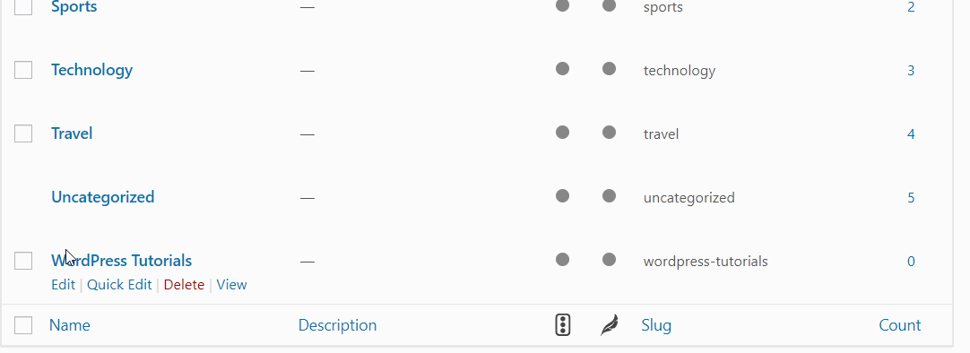 WordPress-Permalinks