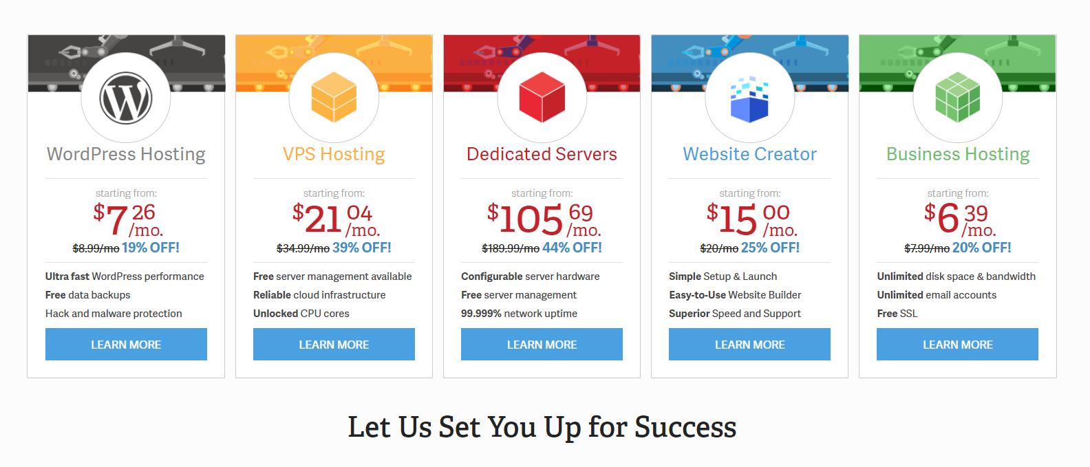 Il miglior hosting WordPress