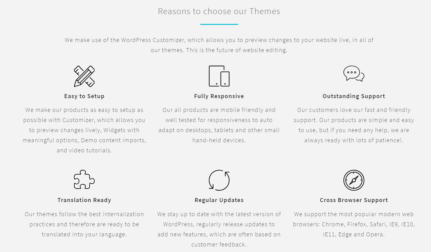 Mehrzweck WooCommerce WordPress Theme