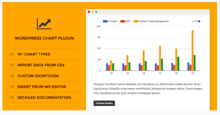 melhores plug-ins de visualização de dados