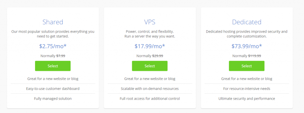 Bluehost 定價計劃