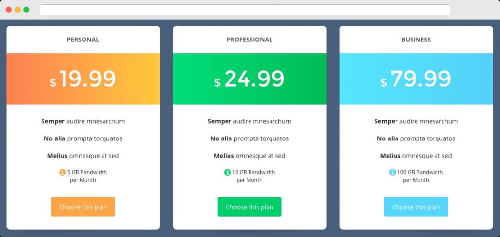 Preis-Widgets für Go