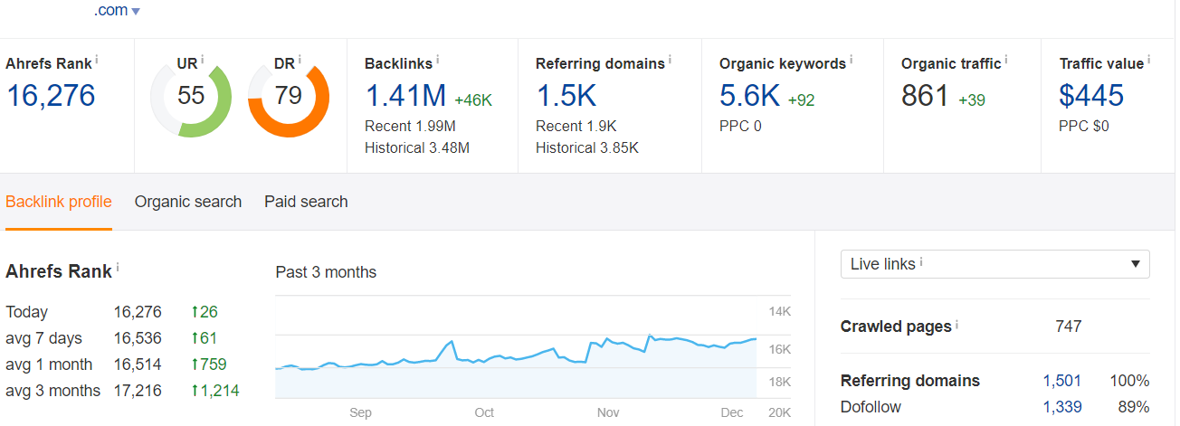 ตัวตรวจสอบลิงก์ย้อนกลับ - เครื่องมือสำหรับการเพิ่มประสิทธิภาพเนื้อหา