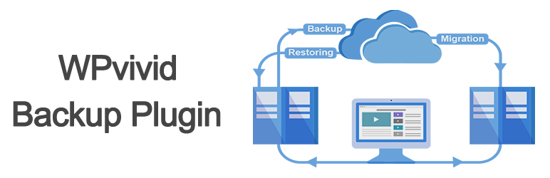 Migrasi, Pencadangan, Pementasan – Pencadangan WPvivid dan Plugin Migrasi