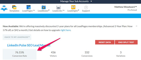 Обновите и повторно разместите старый контент на своем веб-сайте электронной коммерции