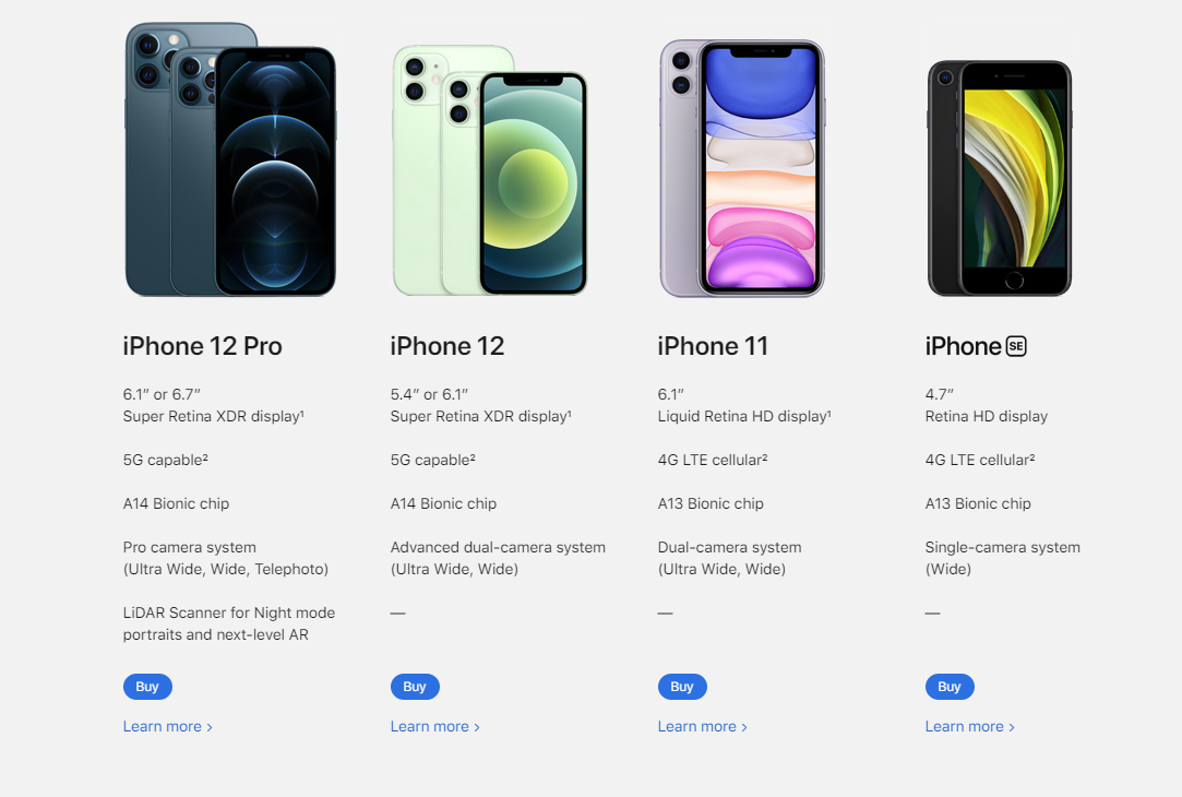 استخدم علامة تبويب مخصصة للحصول على معدل تحويل أعلى
