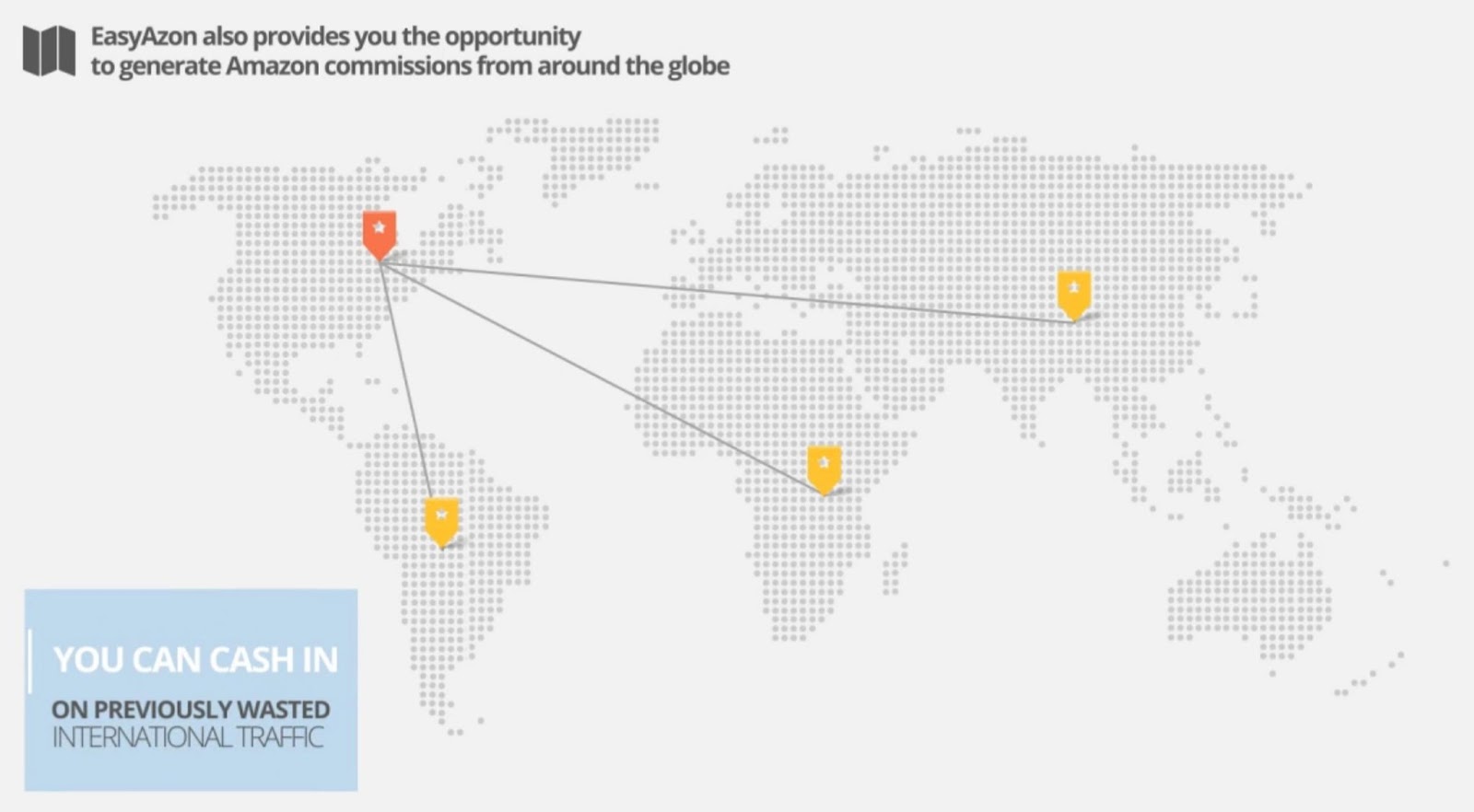 EasyAzon - это плагин WordPress, который помогает автоматически создавать партнерские ссылки.