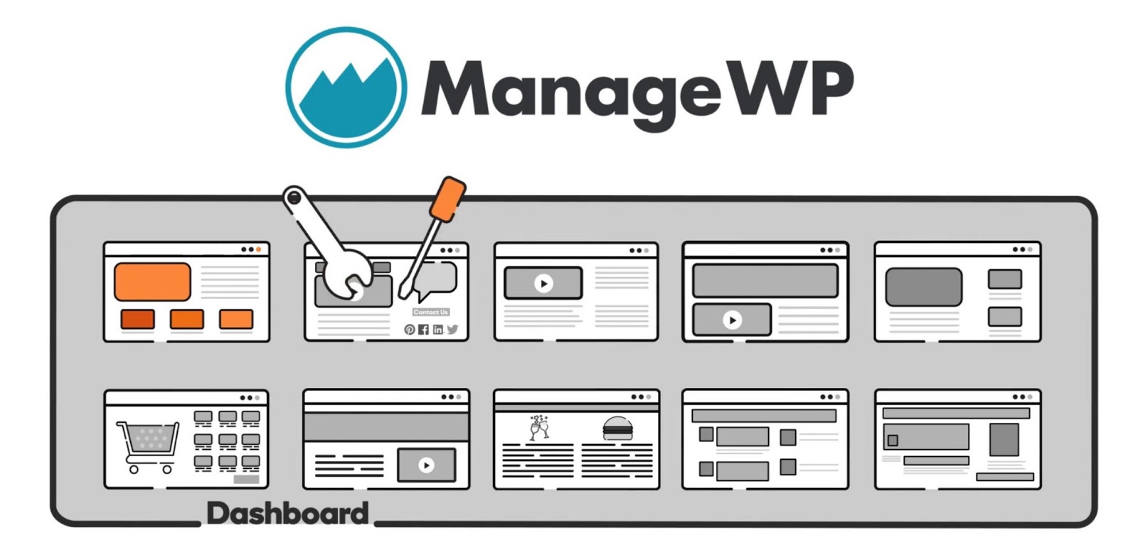 ManageWP Worker предоставляет единую панель управления для управления вашим партнерским веб-сайтом.