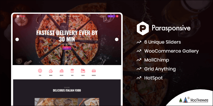 Tema WordPress Satu Halaman Parasponsif