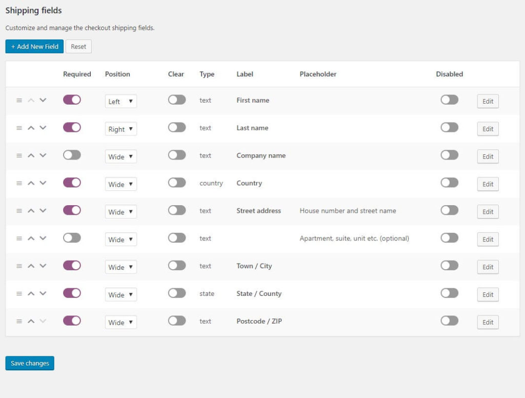 自定義 woocommerce 結帳頁面 - 結帳管理器插件