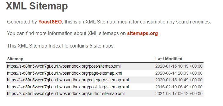 mappe del sito xml generate