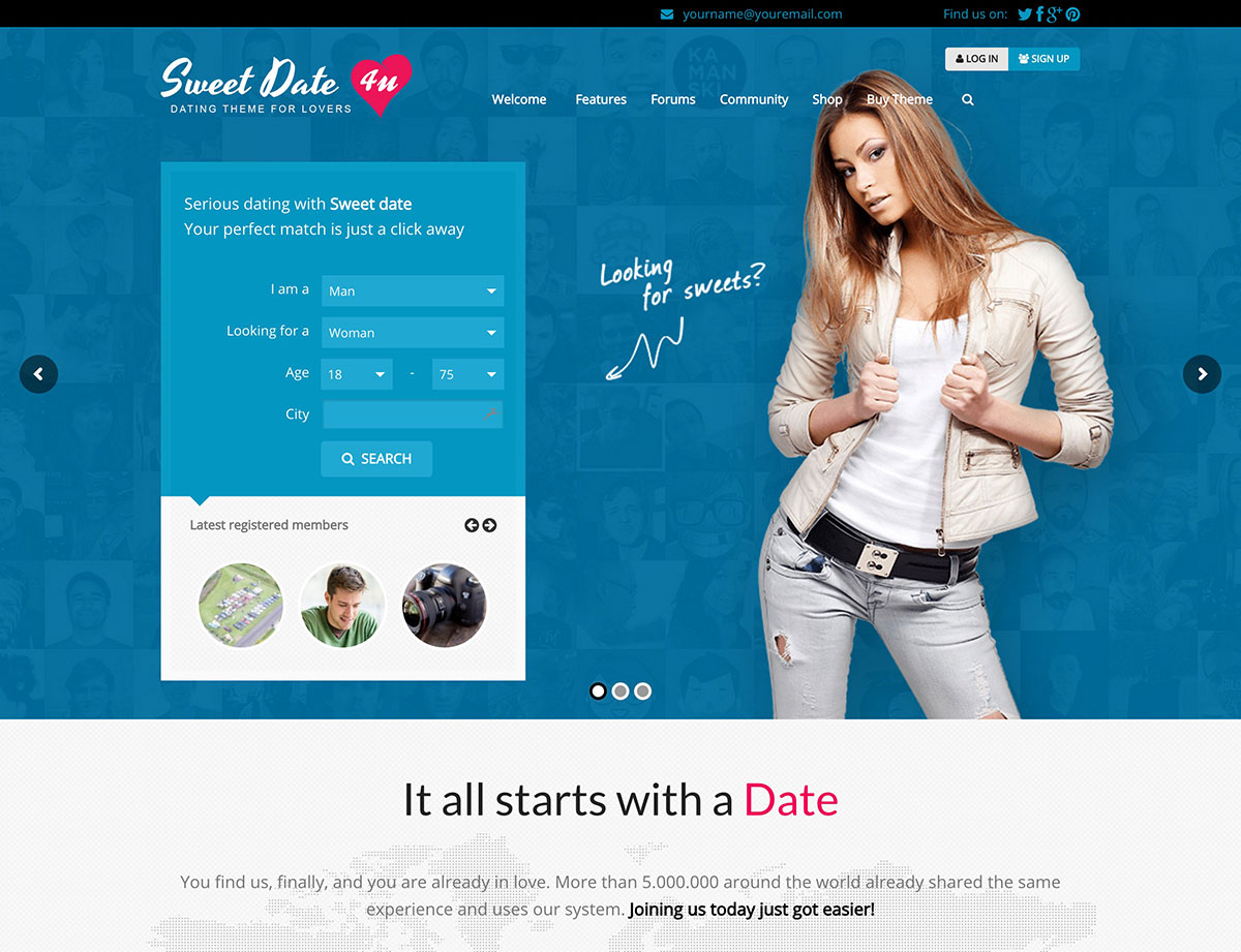 Sweet-date-wordpress-dating-tema