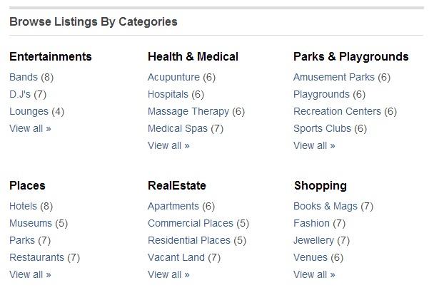Pagina principală a directorului după categorie