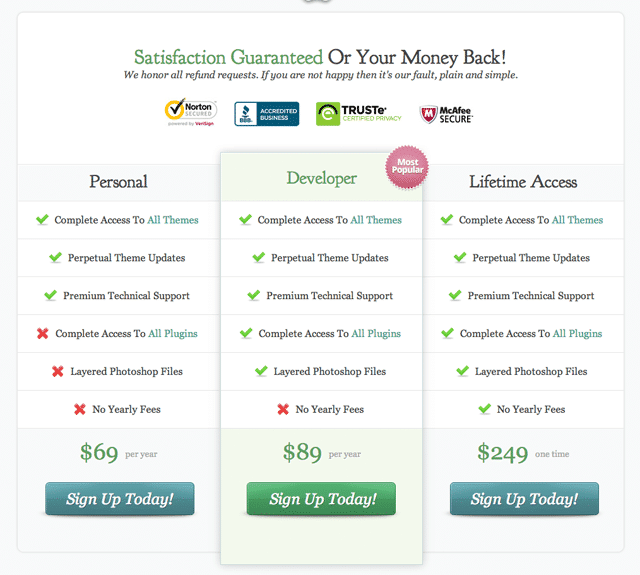 優雅的主題計劃