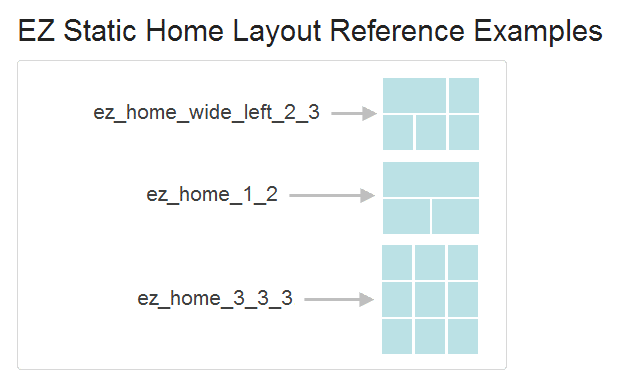 Opțiuni pentru pagina de pornire Dynamik