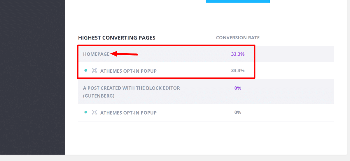 Páginas de alta conversão