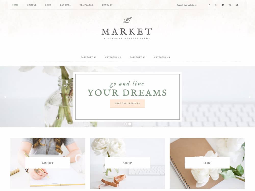 mercado-femenino-génesis-tema