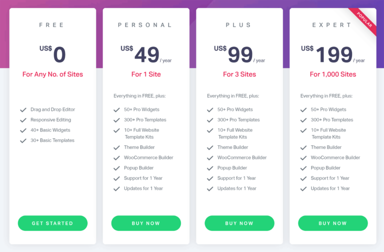 Planes Elementor Pro