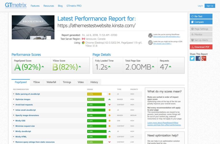 GTmetrix