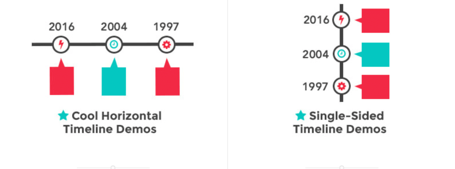 برنامج Timeline Pro Plugin الرائع
