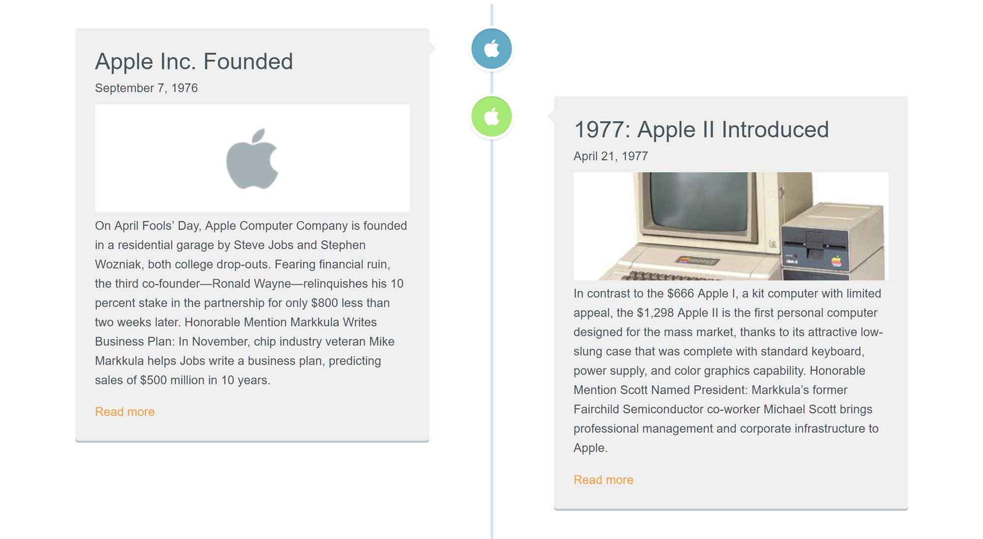 Timeline Express WordPress Plugin