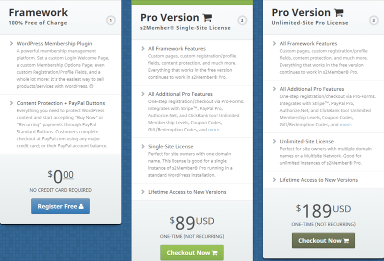 Preise für S2-Mitglieder