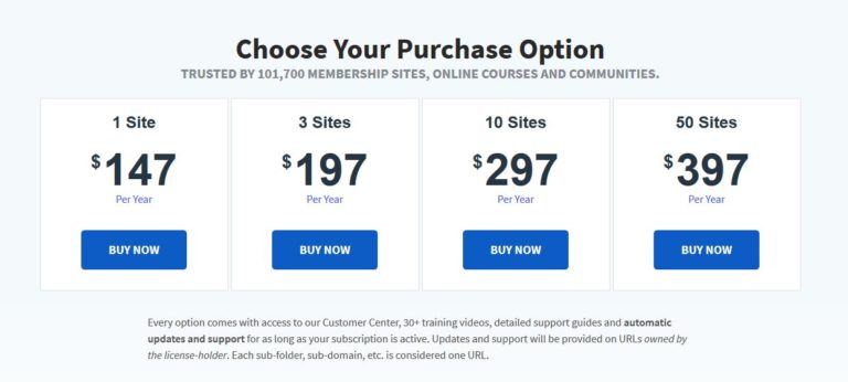 Wunschliste Preispläne