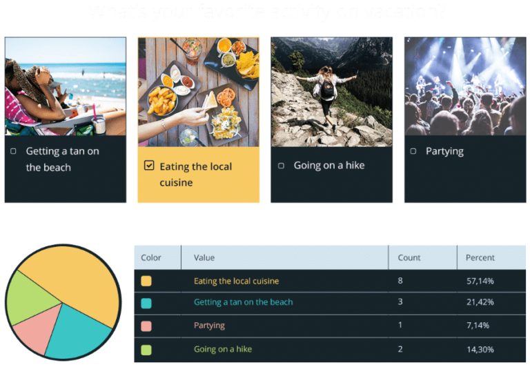 クイズビルダーを繁栄させる