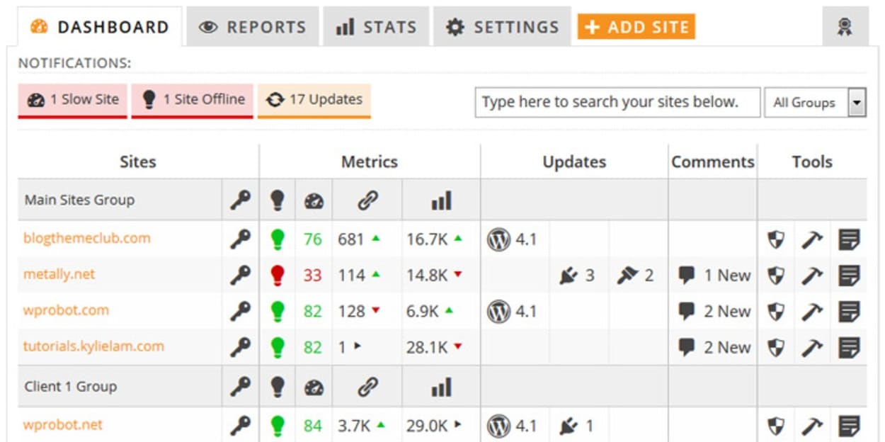 Tableau de bord CMS Commander