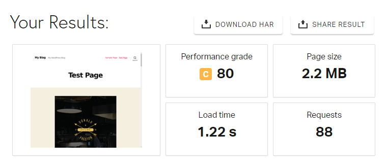 InMotion 的 Pingdom 速度測試結果。