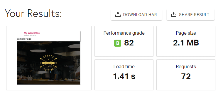 SiteGround 的 Pingdom 速度測試結果。