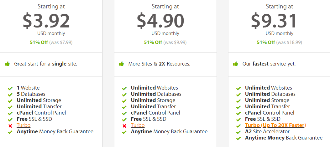 幾個託管計劃層的示例。