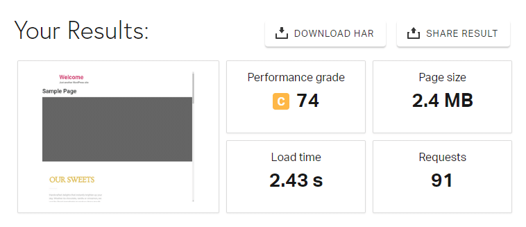 BlueHost 的 Pingdom 速度測試結果。