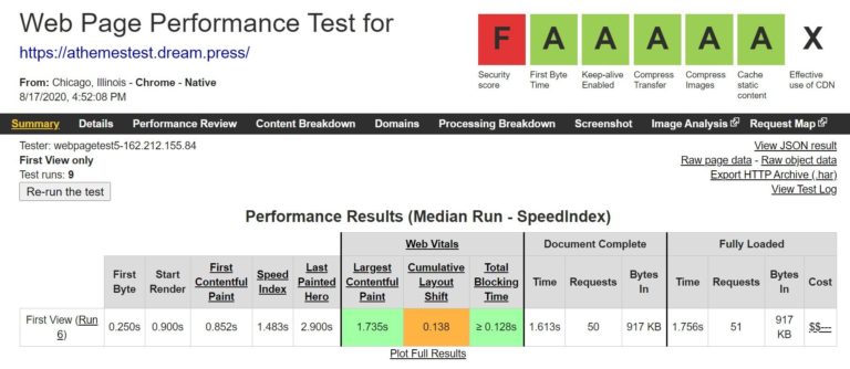 DreamHost WebPageTest 結果