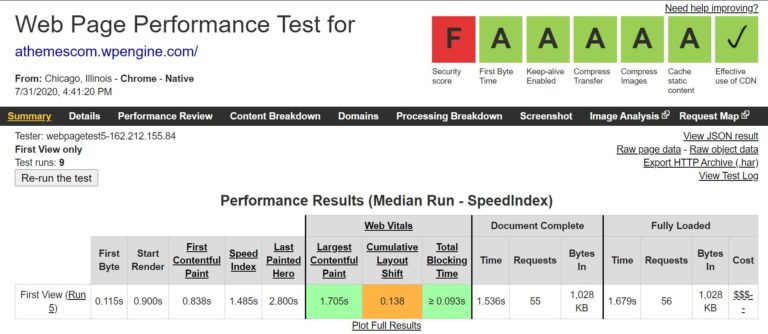WP Engine 網頁測試結果