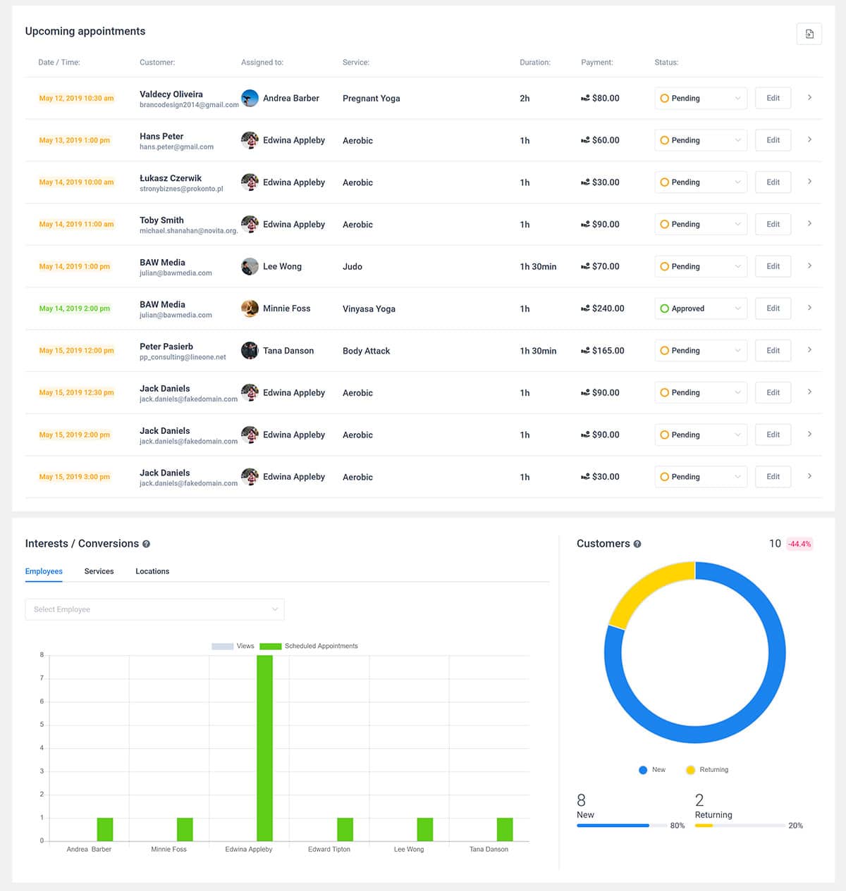 Панель инструментов