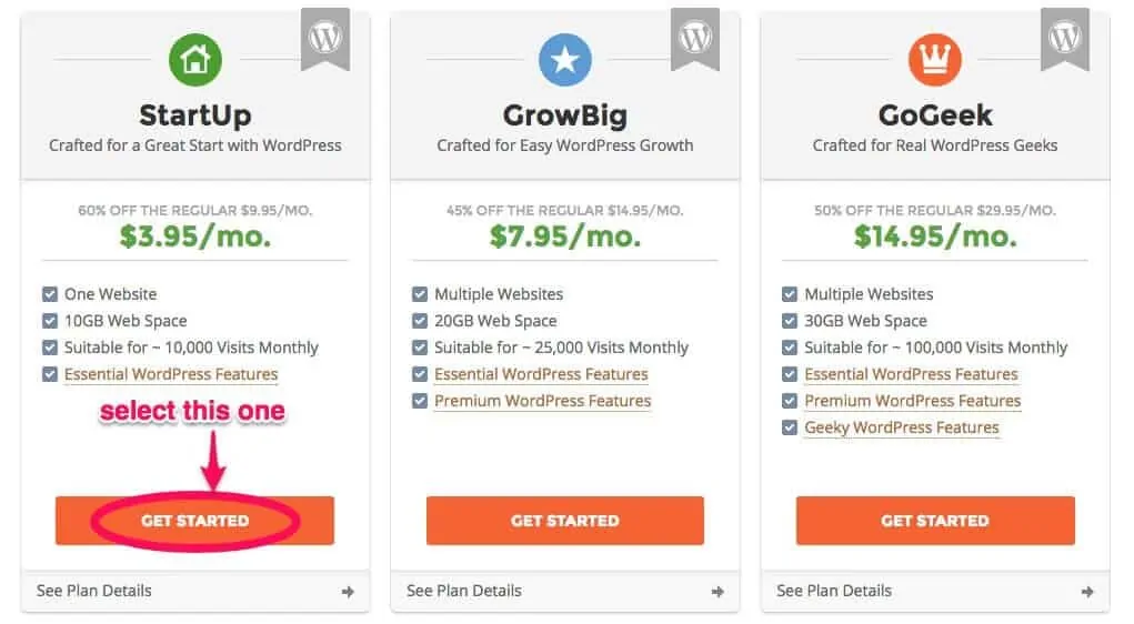 https://rarathemes.com/blog/wp-content/uploads/2017/01/choose-Siteground-WordPress-hosting-for-your-food-blog.jpg