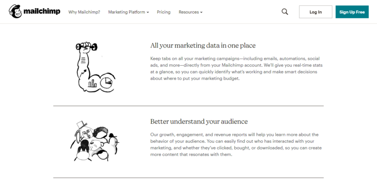 Reportistica e analisi di Mailchimp