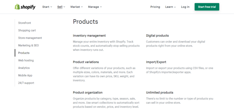 Shopify Gestione dell'inventario