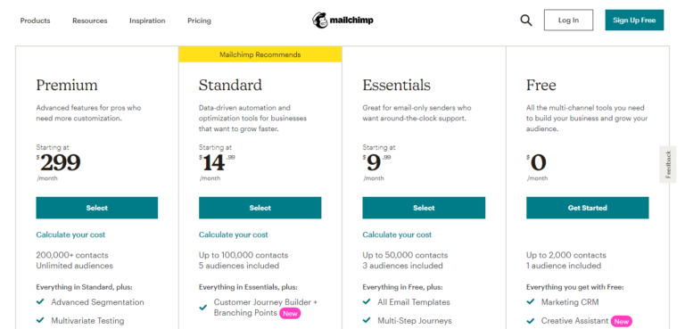 Prezzi di Mailchimp