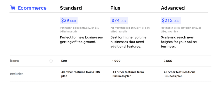 Piani di eCommerce Webflow