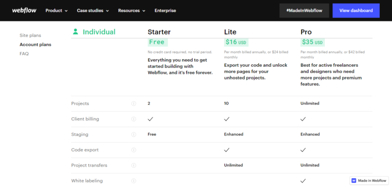 Piani dell'account Webflow