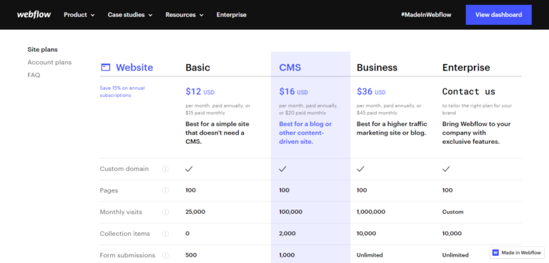 Piani del sito a prezzi di Webflow