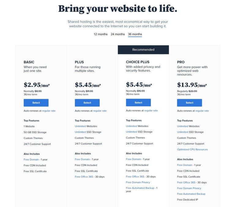Bluehost-Preise