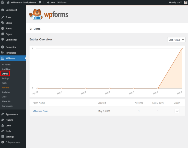 Invii di voci WPForms