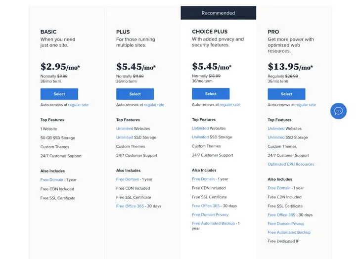 Bluehost Shared Webhosting-Pläne