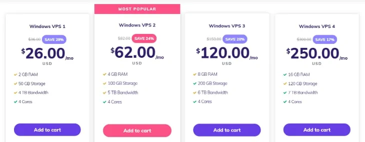 Illustrando i piani tariffari di Hostinger Windows VPS Hosting