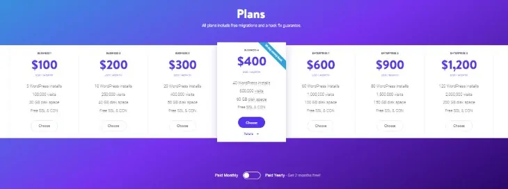 Piano di hosting Kinsta WooCommerce
