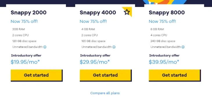 HostGator WooCommerce Piano di hosting