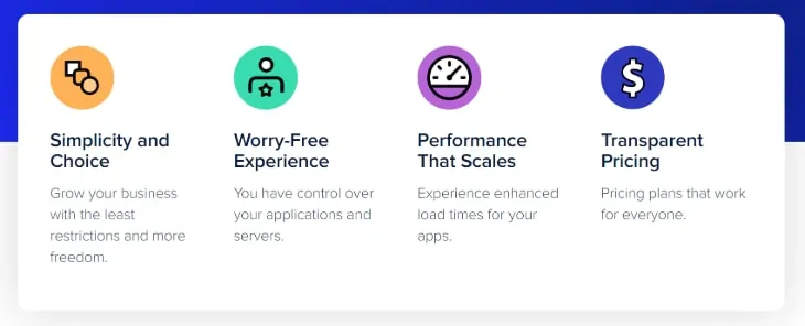 Cloudwaysウェブサイトホスティングプラットフォームの4つの主要機能を表示する